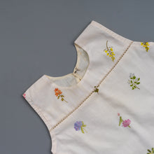 Load image into Gallery viewer, Kids Cotton Dress - 1-12 years